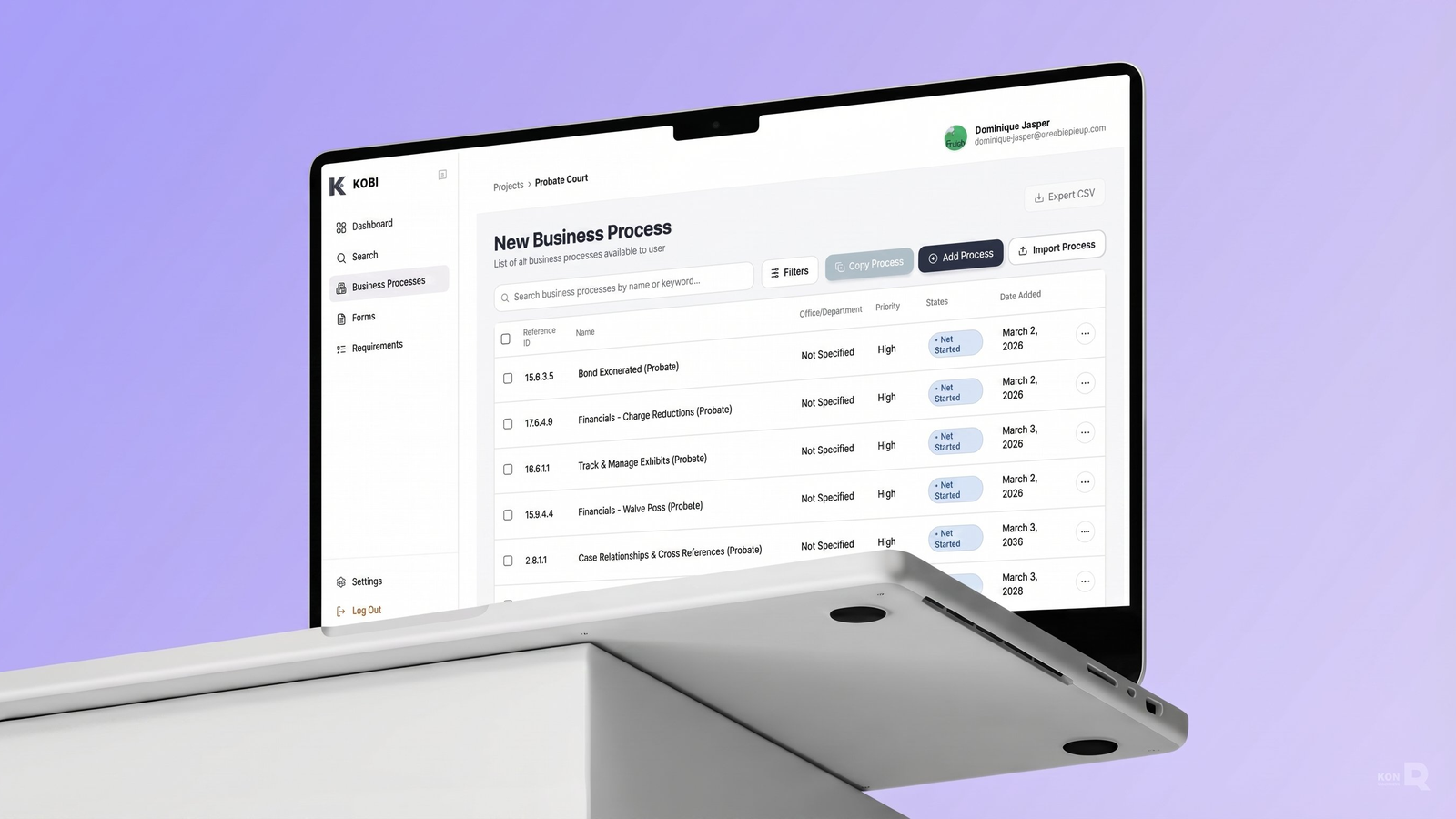 Ankobia Platform